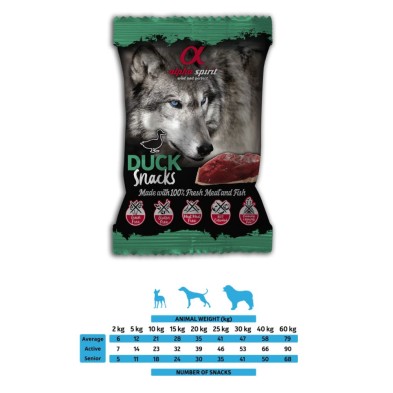 Snack de Pato para Perros Alpha Spirit 50 grs