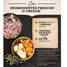 pienso-para-perros-acana-light-fit