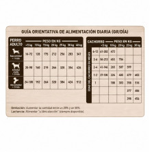pienso-woodland-optimum-razas-mini-medium-natural-greatness