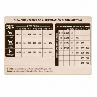 pienso-woodland-optimum-razas-mini-medium-natural-greatness