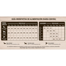 natural-greatness-woodland-optimum-razas-grandes-saco-10-kg
