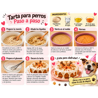 pack-tartas-para-perros-cake-in-a-box-pollo-krill-2-unidades