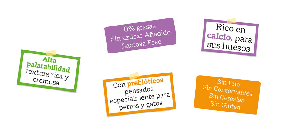 Beneficios Yogur para Perros