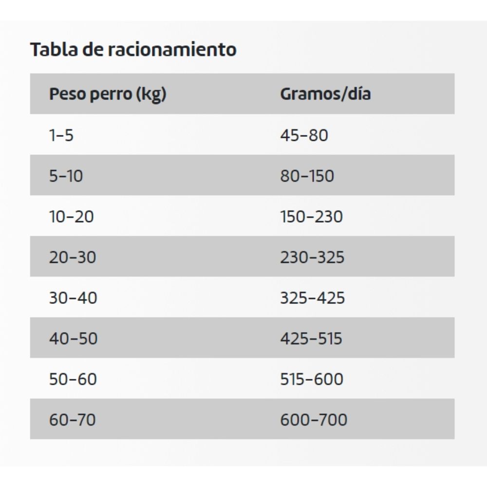 pienso-ownat-just-pato